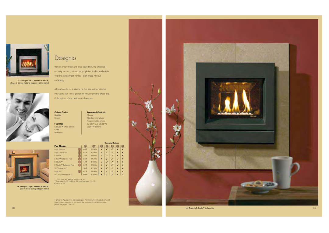 Stovax Gas and Electric Fires brochure Designio, a chimney 