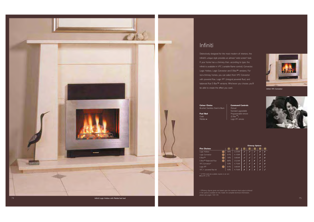 Stovax Gas and Electric Fires brochure Infiniti 
