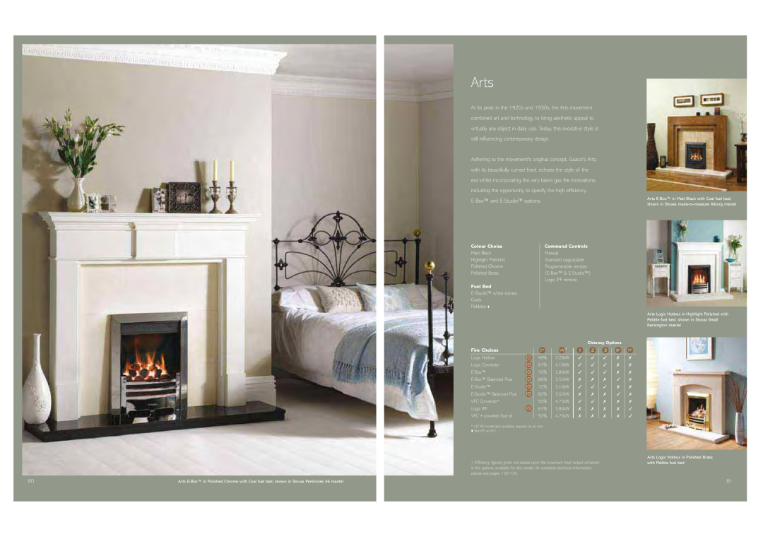 Stovax Gas and Electric Fires brochure Arts, Colour Choice, Fuel Bed, Command Controls, Fire Choices 