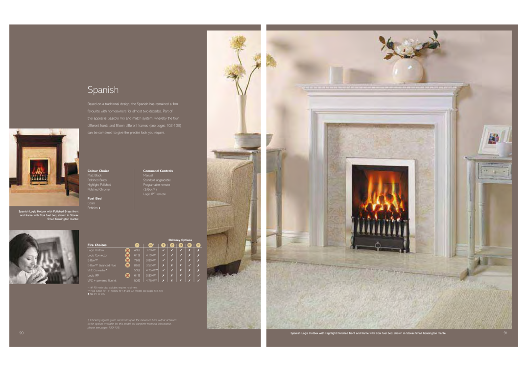 Stovax Gas and Electric Fires brochure Spanish, Colour Choice, Fuel Bed, Command Controls, Fire Choices 
