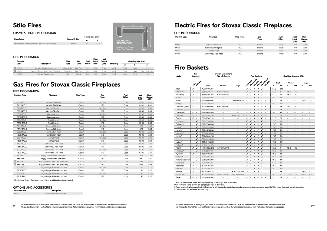 Stovax Gas and Electric Fires Stilo Fires, Electric Fires for Stovax Classic Fireplaces, Fire Baskets, Fire Information 