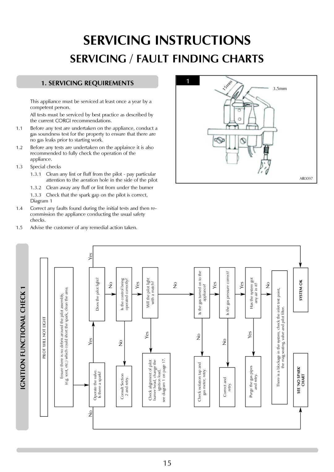 Stovax Huntingdon 30 manual Servicing Instructions, Servicing / Fault Finding Charts 