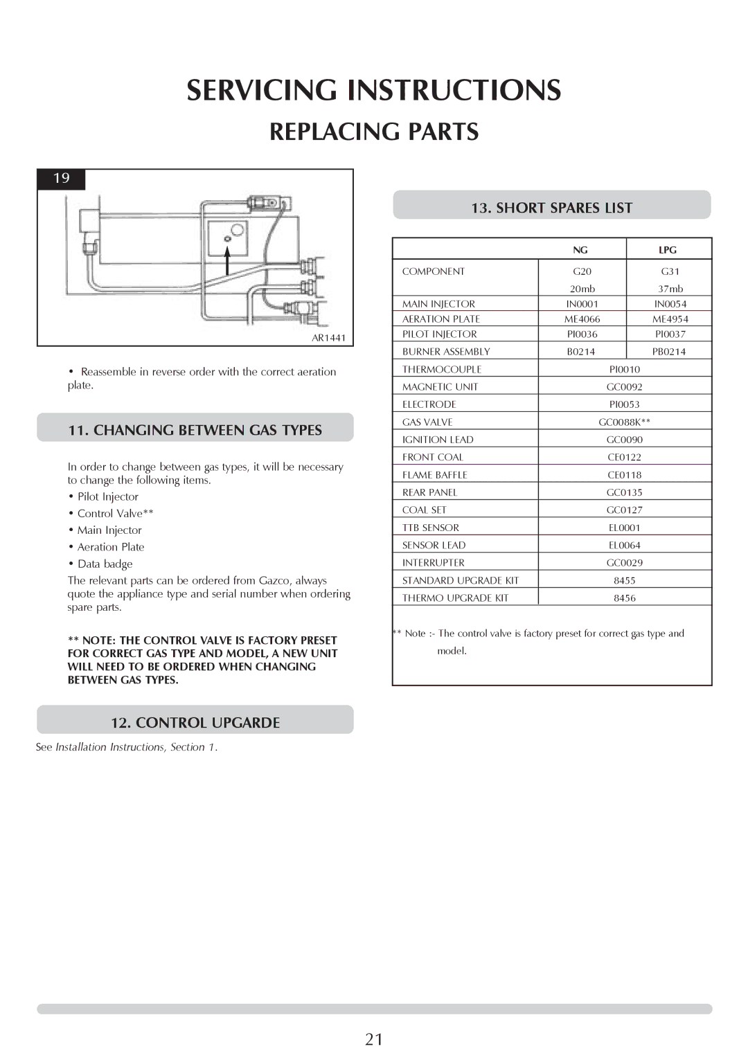 Stovax Huntingdon 30 manual Changing Between GAS Types, Control Upgarde, Short Spares List 