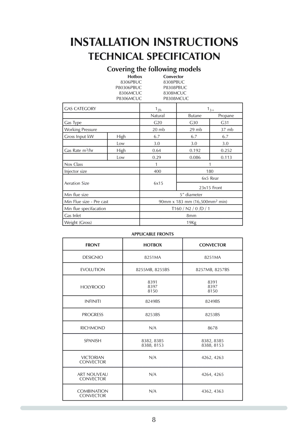 Stovax Logic Hotbox & Convector Fire manual Installation Instructions, Technical Specification, P8308MCUC GAS Category 