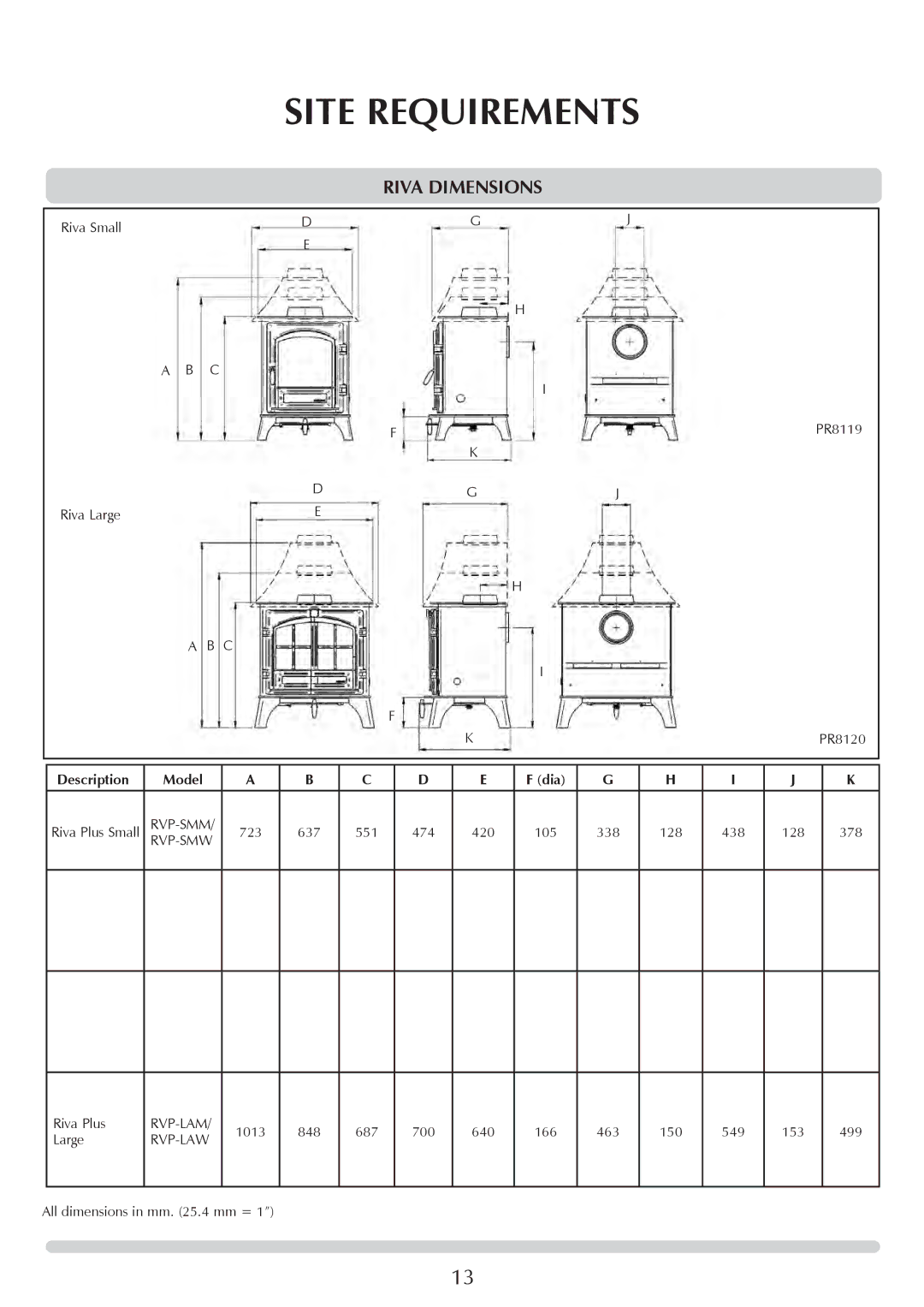 Stovax Large Wood & Multi-fuel, Midi Wood & Multi-fuel manual Site Requirements, Riva Dimensions, Model Dia 