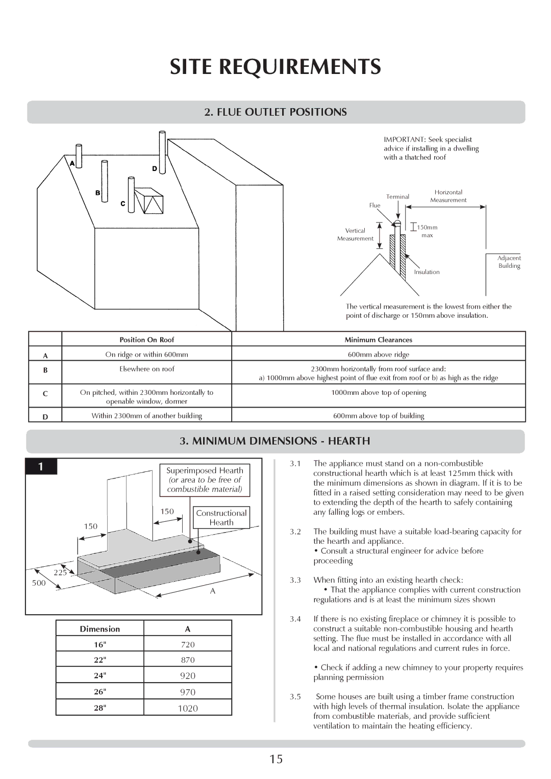 Stovax Open Log Burning Convector Fireboxes manual Flue Outlet Positions, Minimum dimensions Hearth 