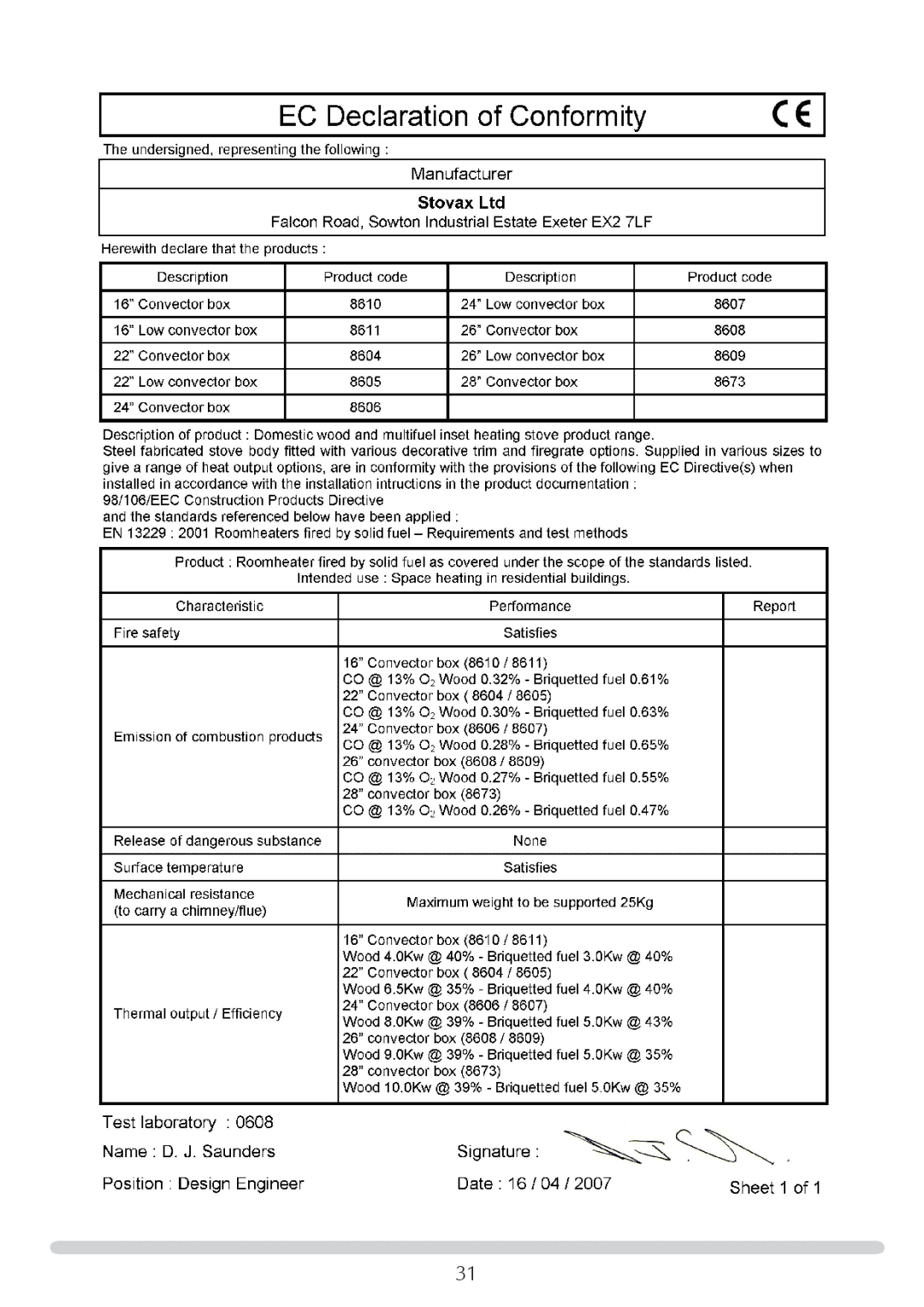 Stovax Open Log Burning Convector Fireboxes manual 