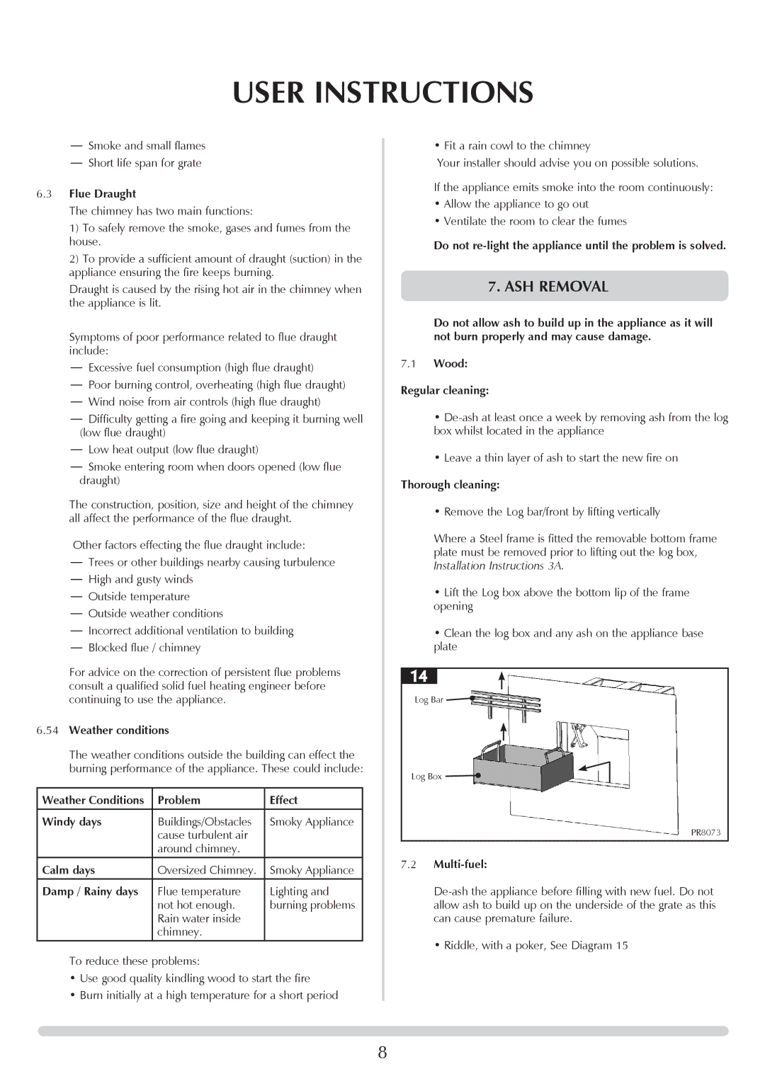 Stovax Open Log Burning Convector Fireboxes manual ASH Removal 