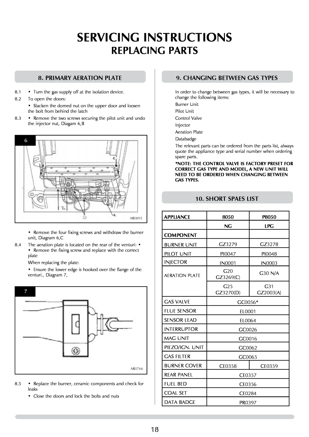 Stovax P8050 Servicing Instructions, Replacing Parts, Primary Aeration Plate, Changing Between Gas Types, Short Spaes List 