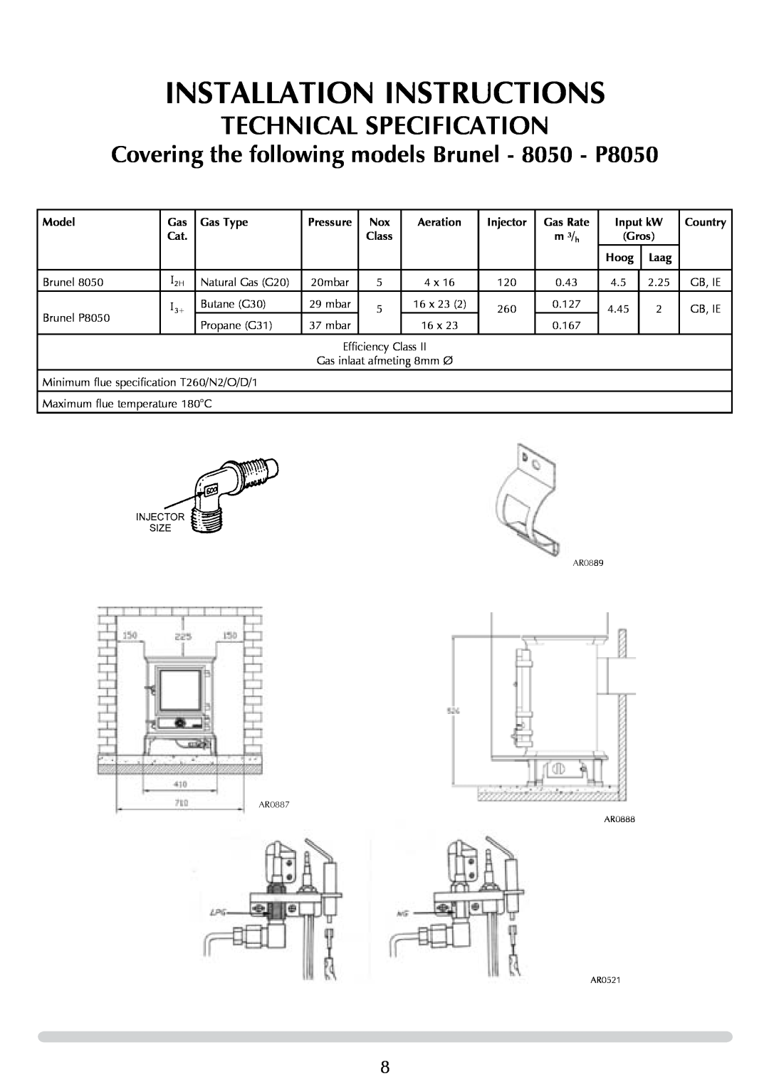 Stovax P8050 manual Installation Instructions, Technical Specification 