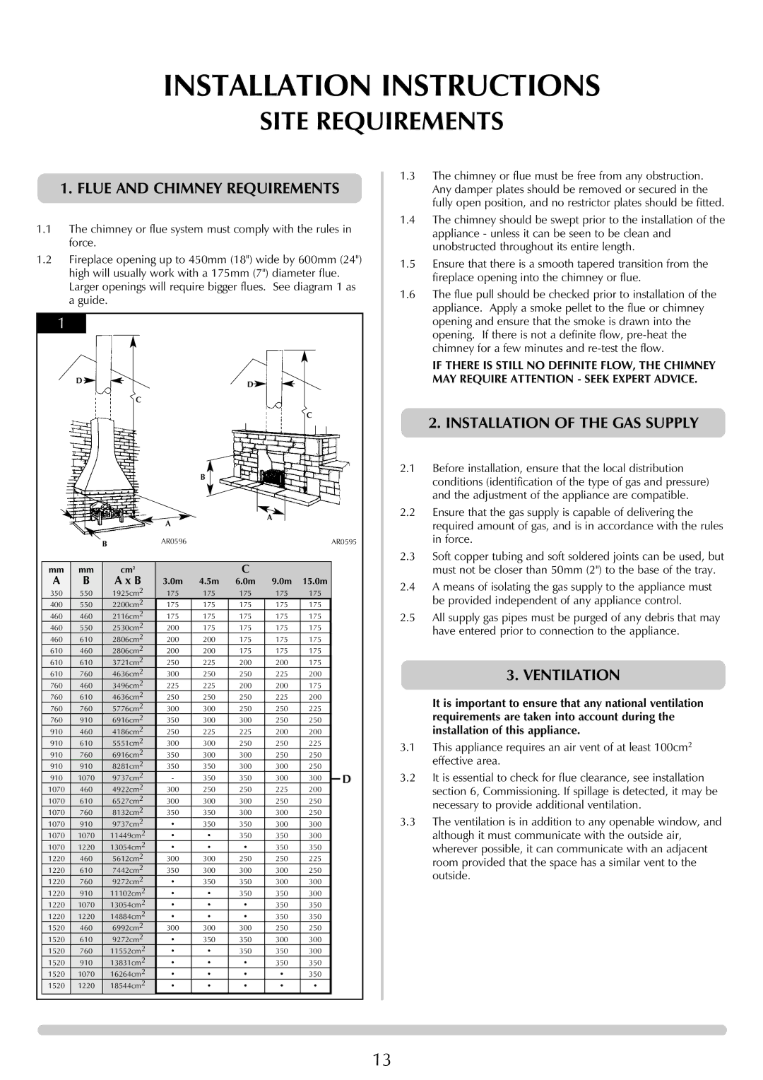 Stovax (P)8128**UC, (P)8120**UC Installation Instructions, Site Requirements, Flue and Chimney Requirements, Ventilation 