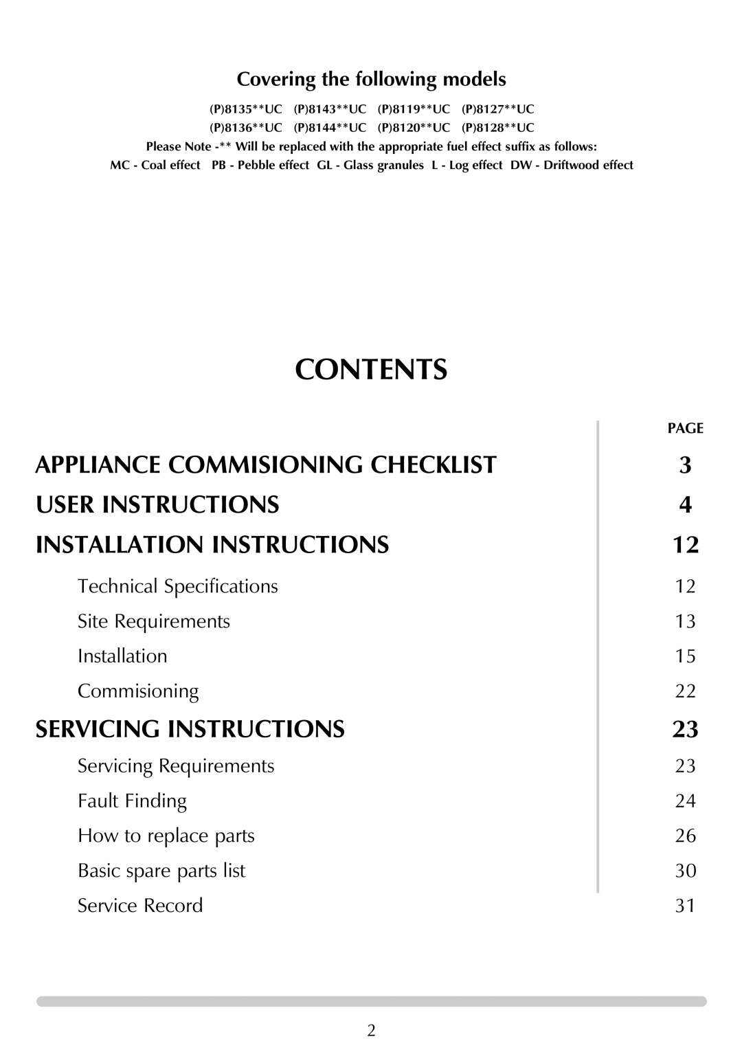 Stovax (P)8135, (P)8143, (P)8119, (P)8127, (P)8136, (P)8144, (P)8120, (P)8128 manual Contents 