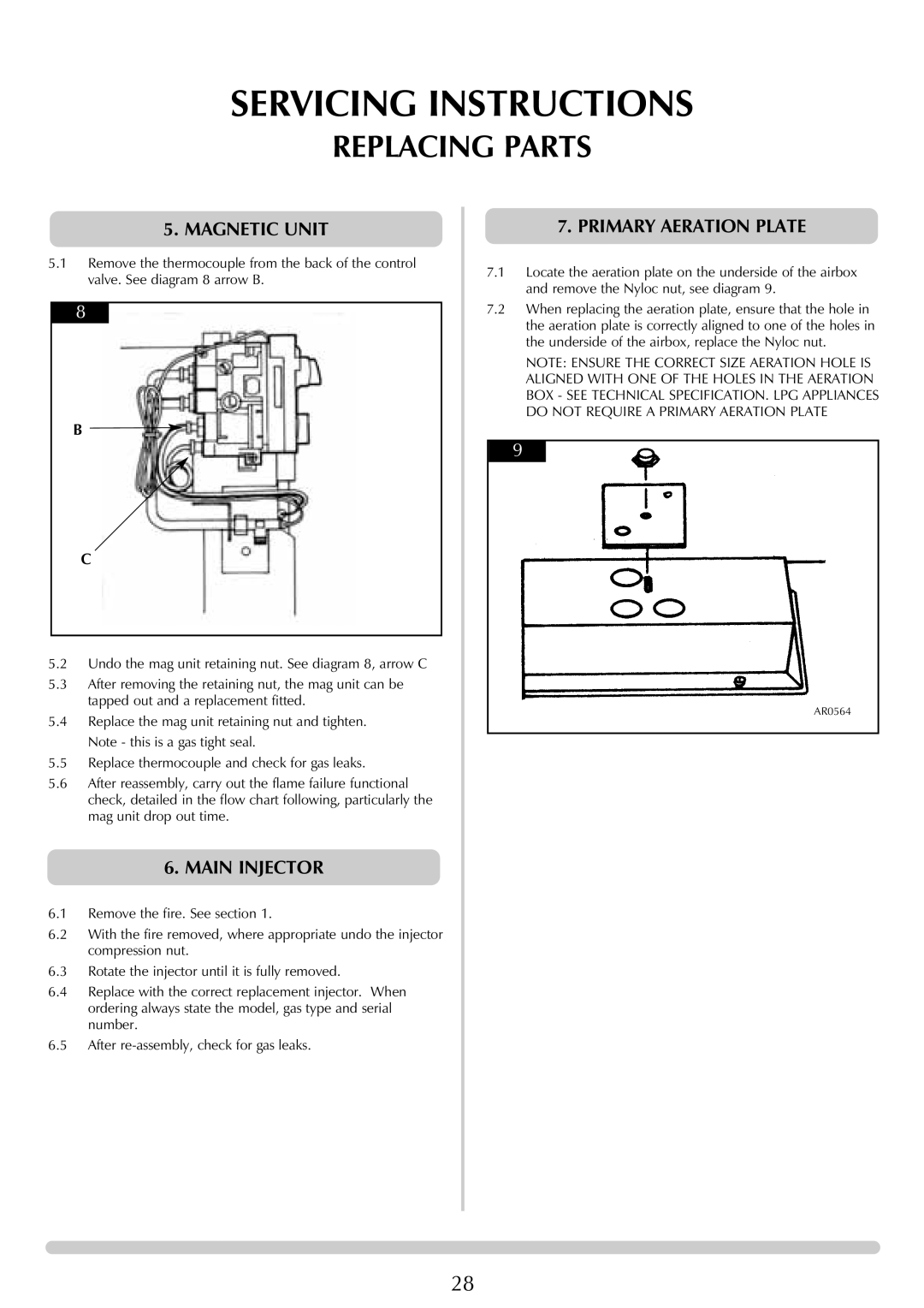 Stovax (P)8135, (P)8143, (P)8119, (P)8127, (P)8136, (P)8144, (P)8120, (P)8128 manual Magnetic Unit, Main Injector 