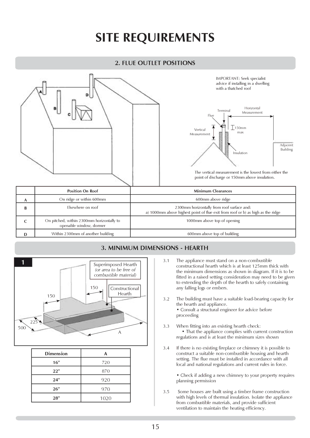 Stovax PM219 manual Flue Outlet Positions, Minimum dimensions Hearth 