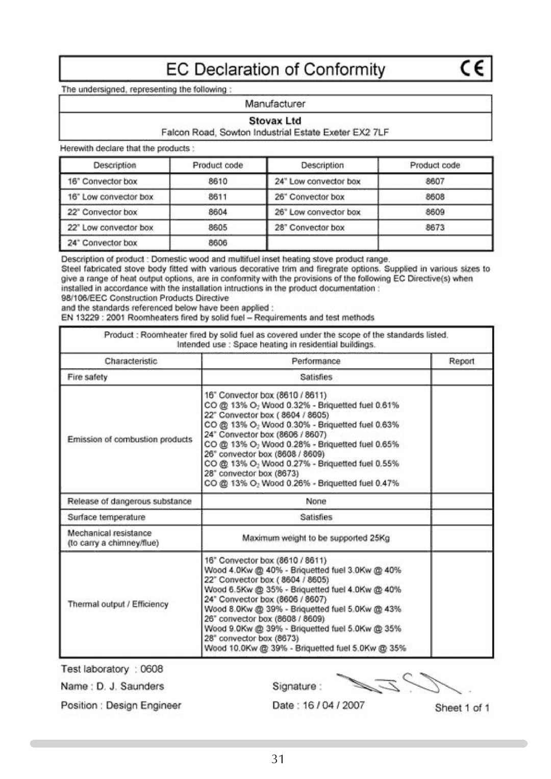 Stovax PM219 manual 