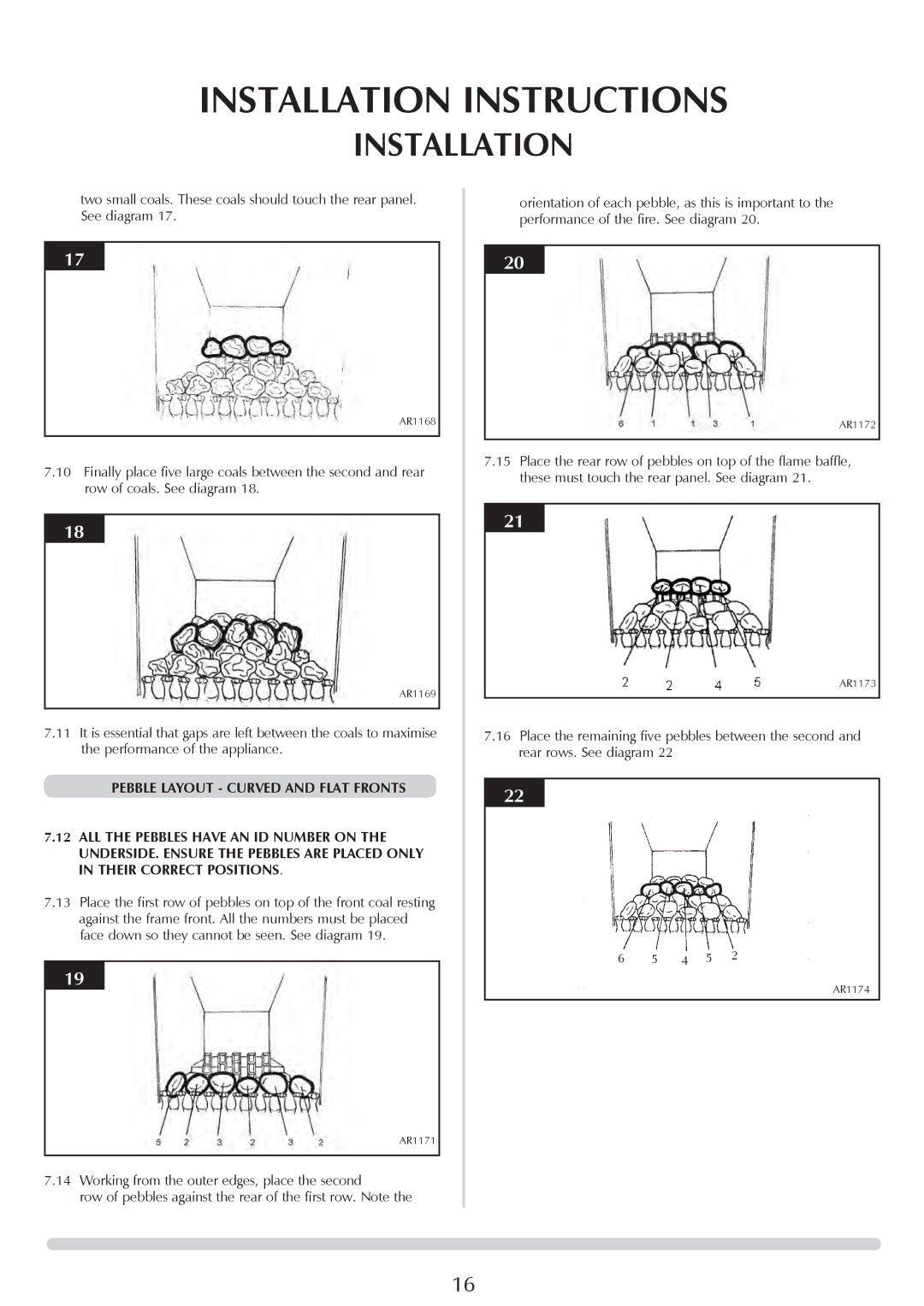 Stovax PR0696 manual AR1174 AR1171 