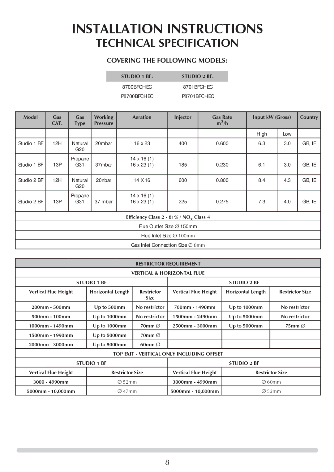 Stovax PR0919 Installation Instructions, Technical Specification, Covering the Following Models, Studio 1 BF Studio 2 BF 