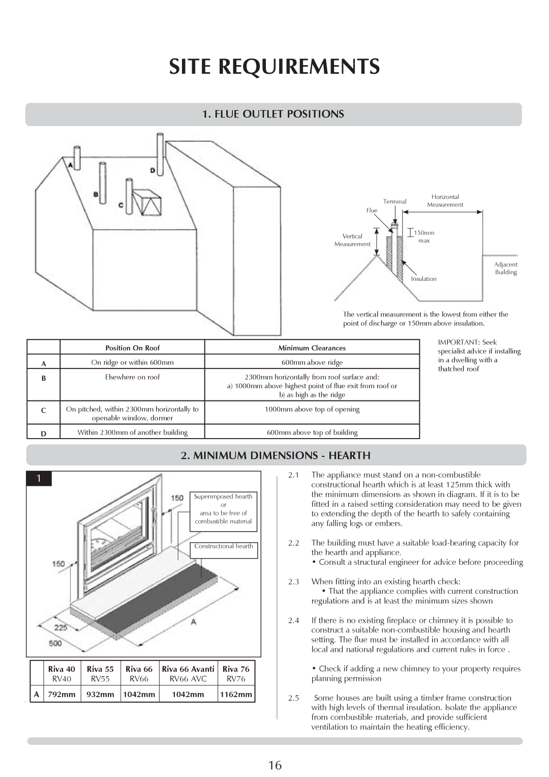 Stovax RV40, RV76FK, RV55, RV66AVC manual Flue Outlet Positions, MInimum dimensions Hearth 