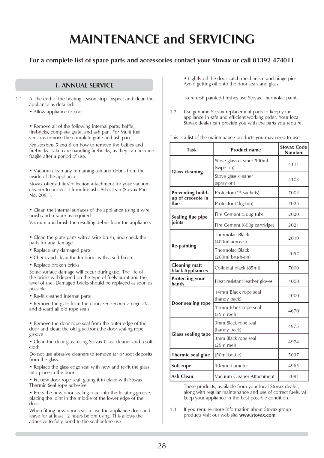 Stovax RV55, RV40, RV76FK, RV66AVC manual Annual Service 