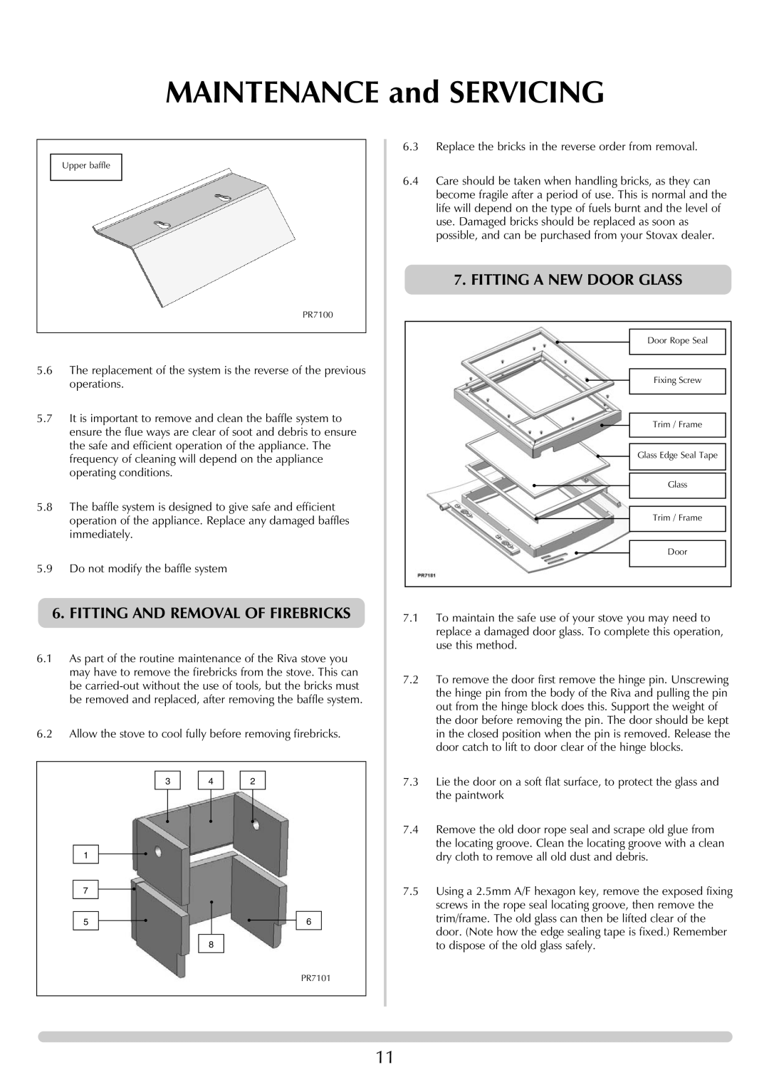 Stovax RVF40AVH, RVF40AVM manual Fitting and Removal of Firebricks, Fitting a NEW Door Glass 