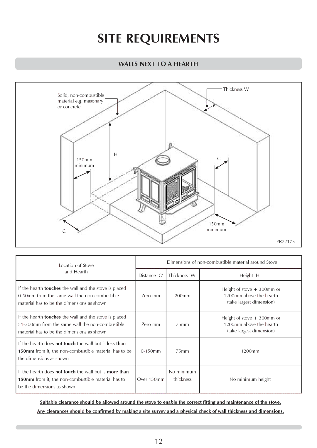 Stovax 7016, 7027, 7017, sheraton free standing stove manual Walls Next to a Hearth, Be the dimensions as shown 