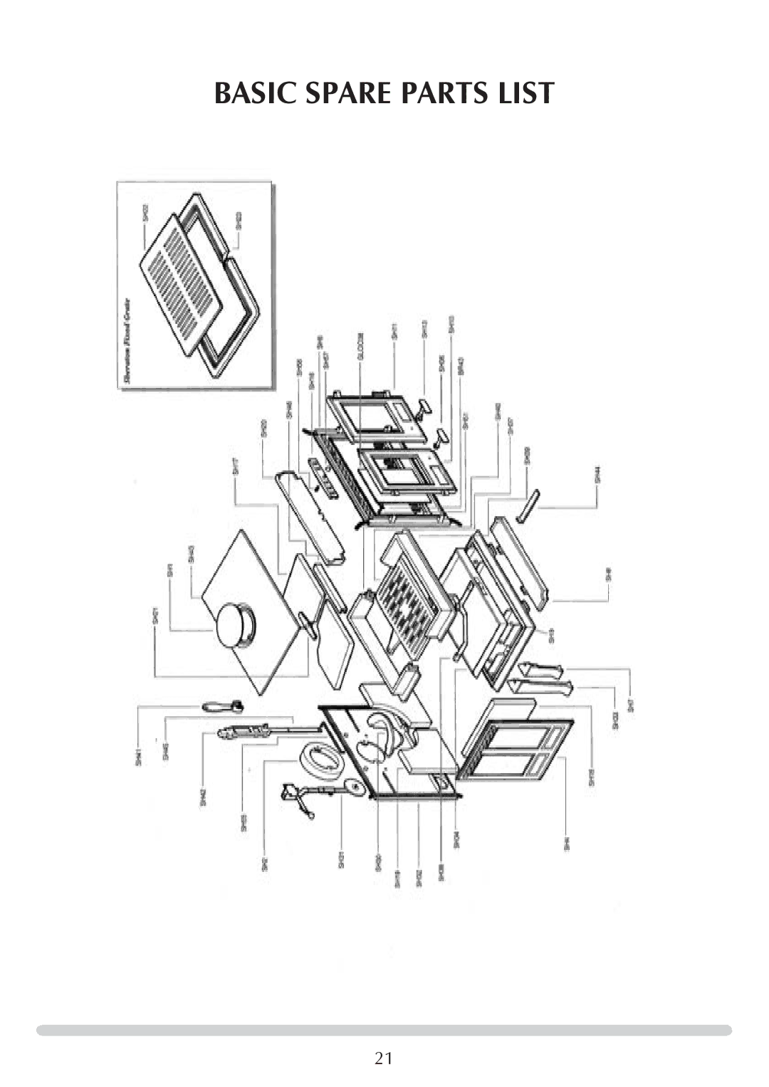Stovax 7027, 7016, 7017, sheraton free standing stove manual Basic Spare Parts List 