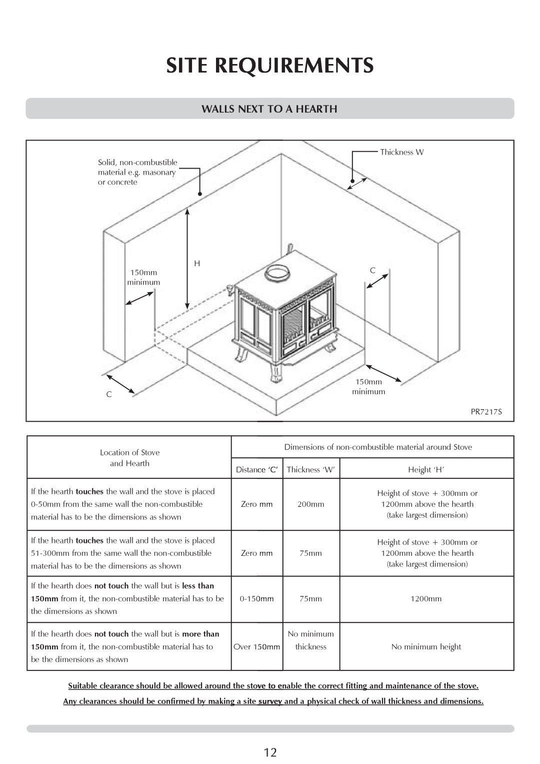 Stovax 7016, 7027, 7017, sheraton free standing stove manual Walls Next To A Hearth, Site Requirements 
