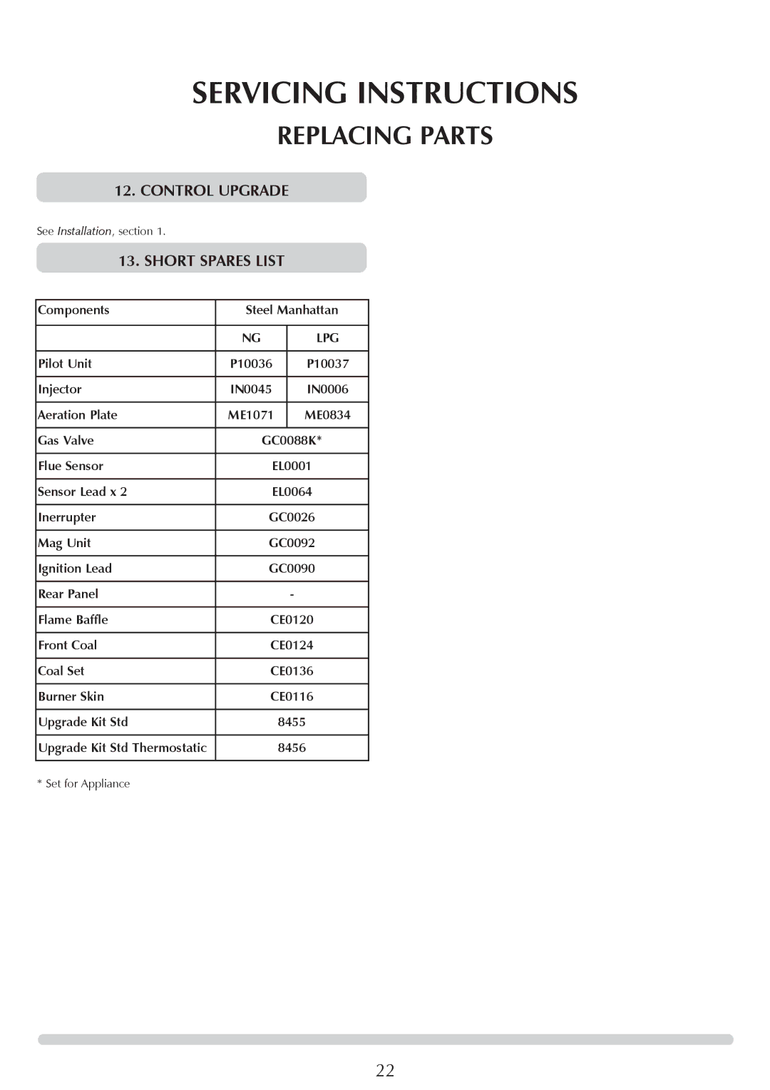 Stovax AR0369, Steel Manhattan AR0365, AR0366, AR0367, AR0887, AR0368 manual Short Spares List, Lpg 