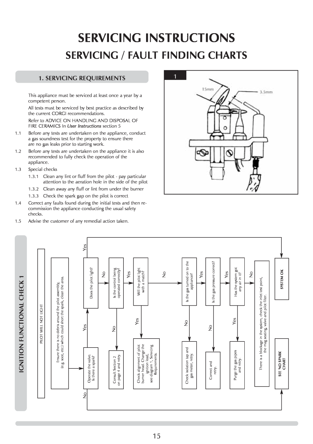 Stovax AR0887, Steel Manhattan AR0365 Servicing Instructions, Servicing / Fault Finding Charts, Servicing Requirements 