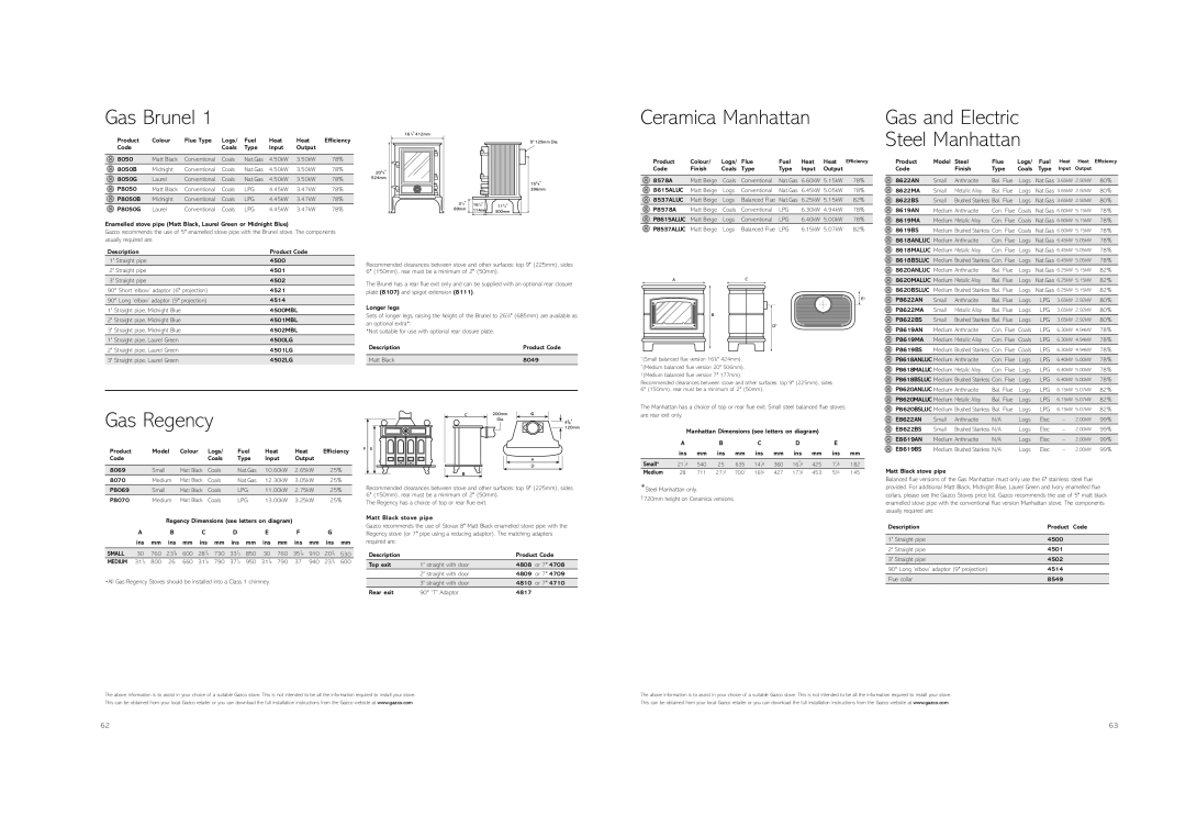 Stovax (STO0708) brochure Gas Brunel, Ceramica Manhattan, Gas and Electric Steel Manhattan, Gas Regency 