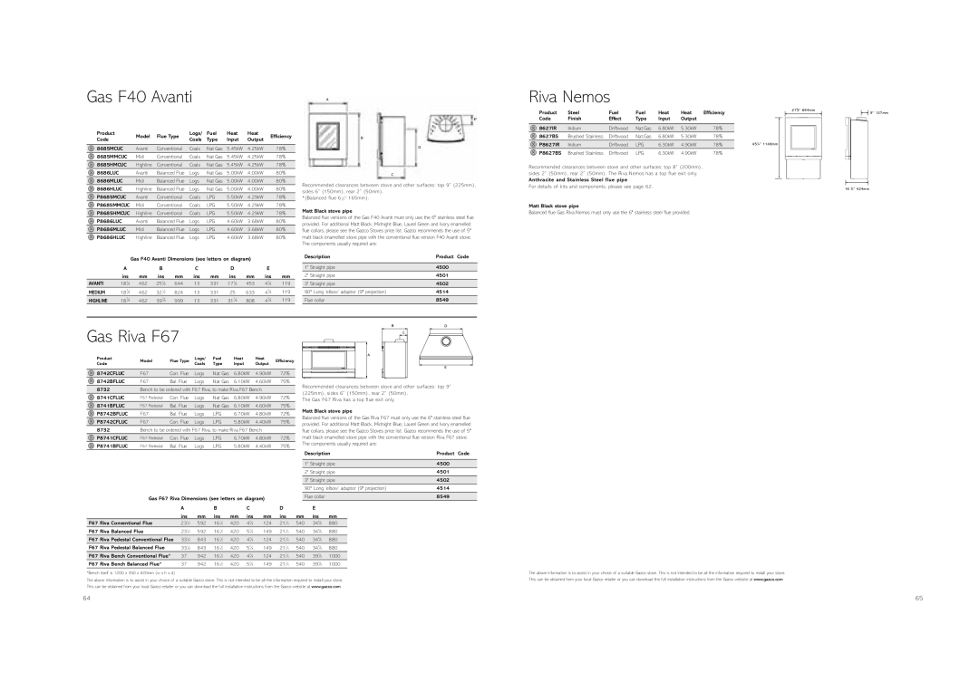 Stovax (STO0708) brochure Gas F40 Avanti, Riva Nemos, Gas Riva F67 