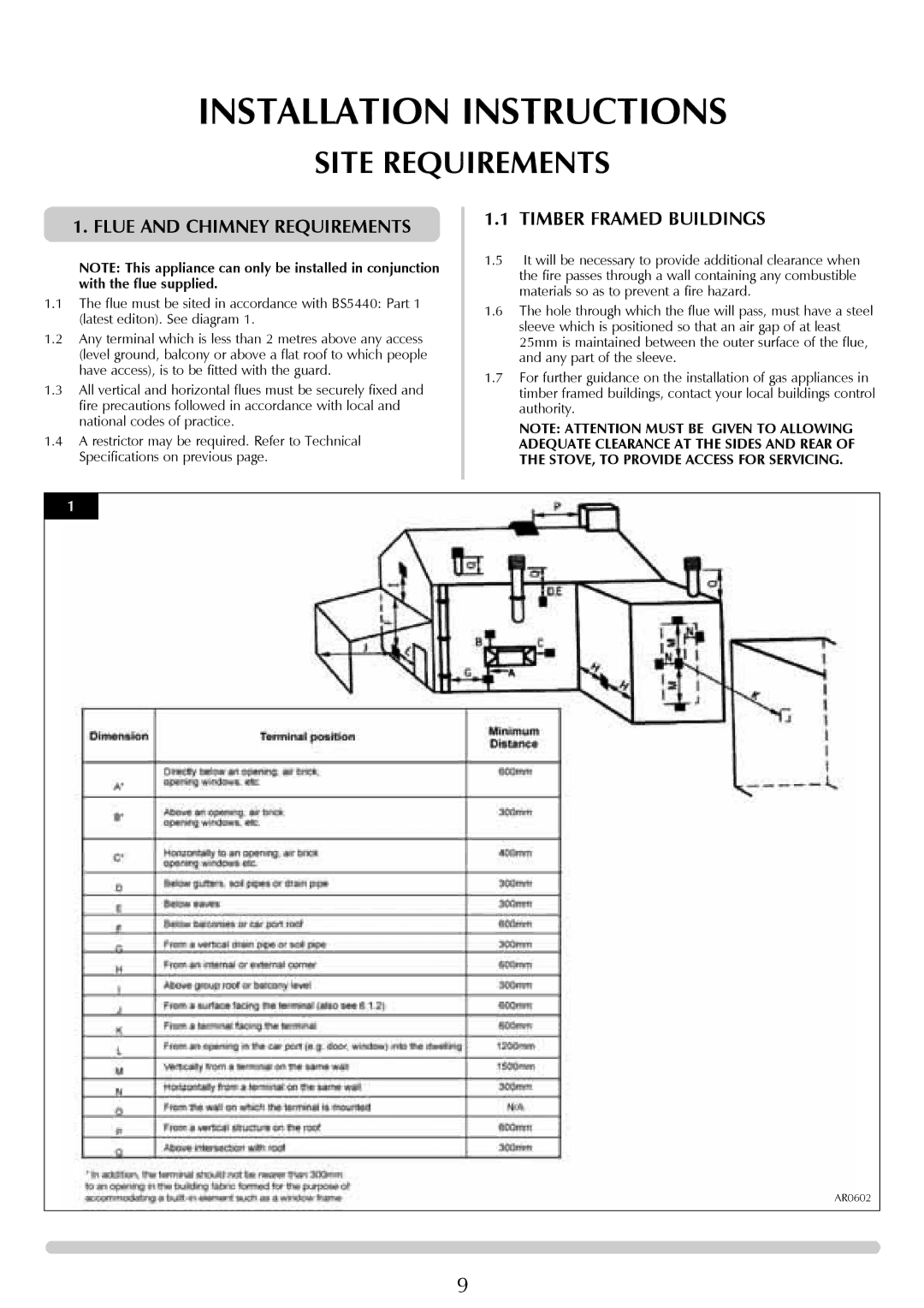 Stovax Stockton Log Effect Stove Range manual Site Requirements, Flue and Chimney Requirements, Timber Framed Buildings 