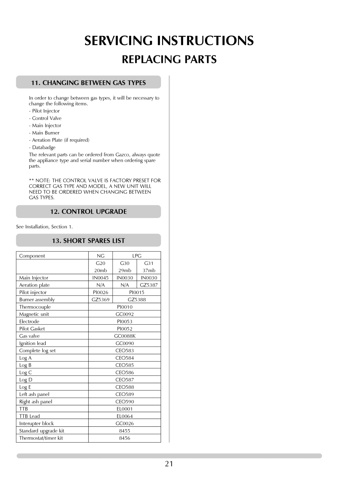 Stovax Stove Range manual Changing Between GAS Types, Short Spares List, Lpg, Ttb 