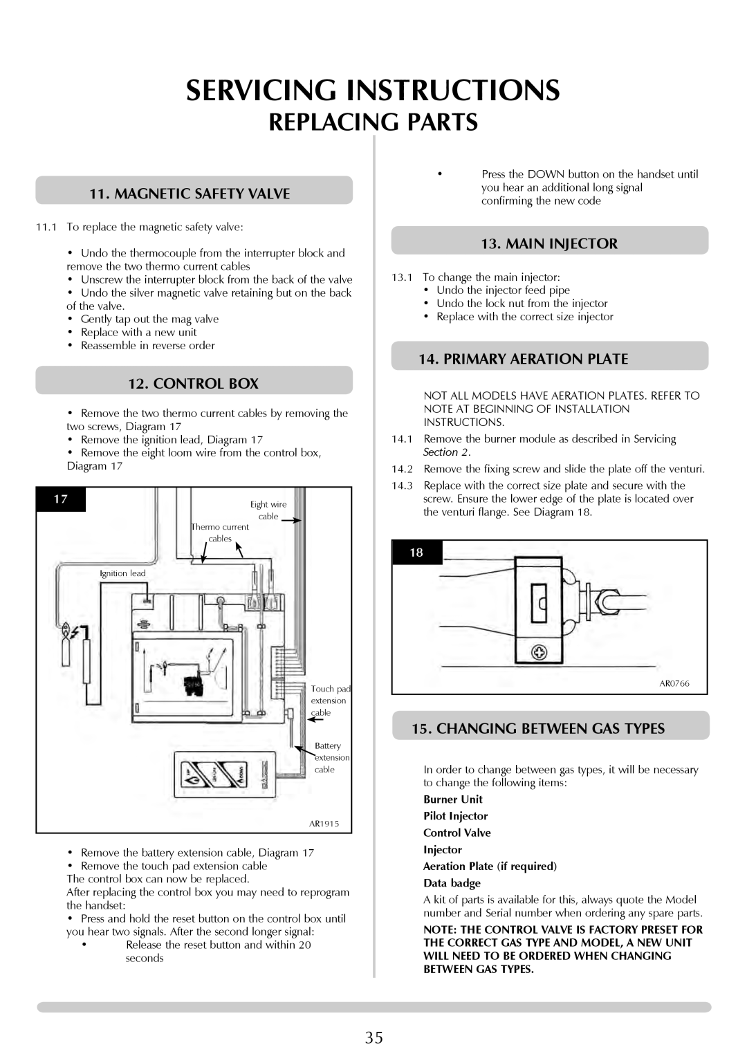 Stovax Studio 22 Magnetic safety valve, Control BOX, Main injector, Primary Aeration Plate, Changing between Gas Types 