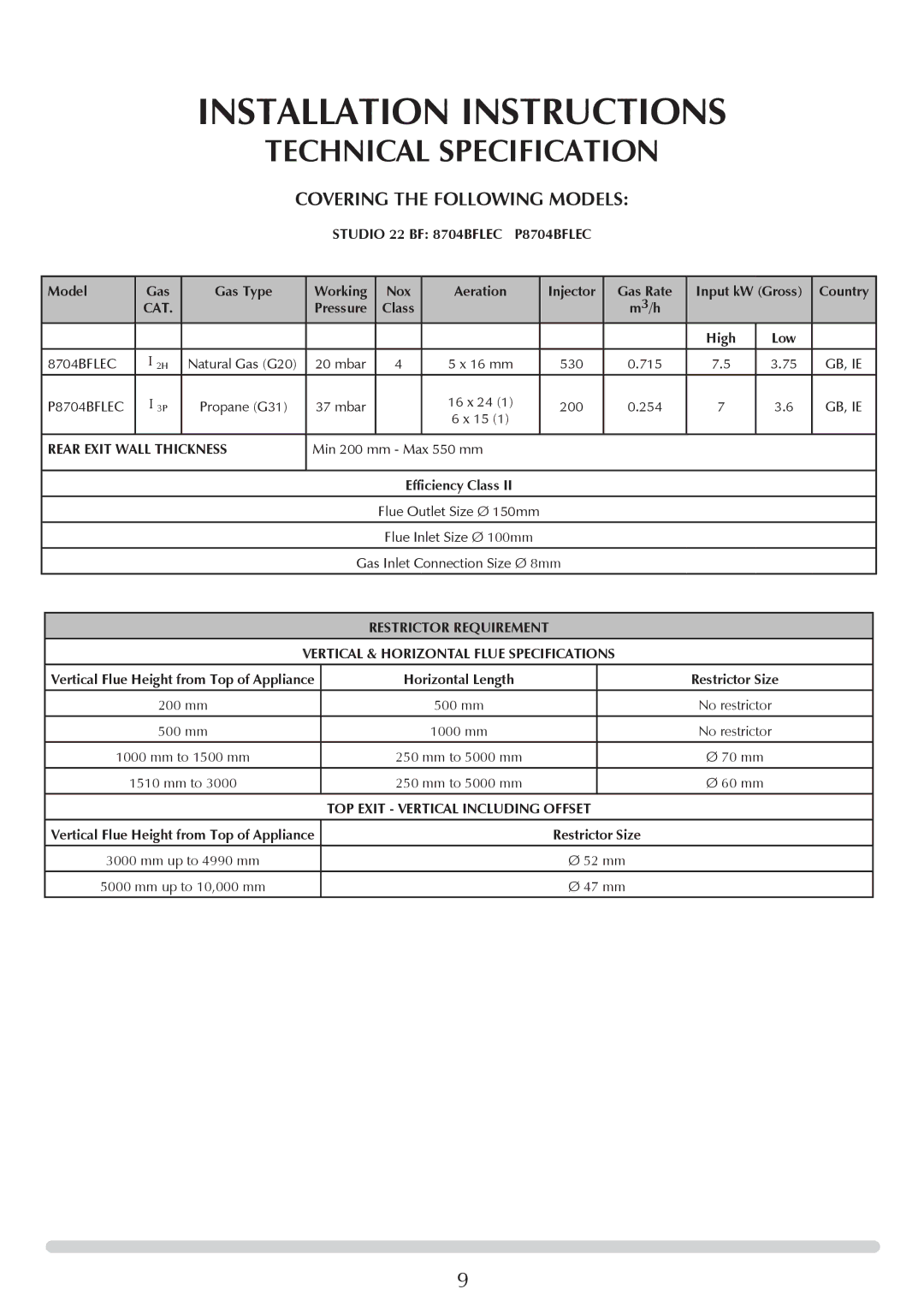 Stovax manual Technical Specification, Covering the Following Models, Studio 22 BF 8704BFLEC P8704BFLEC, Cat 