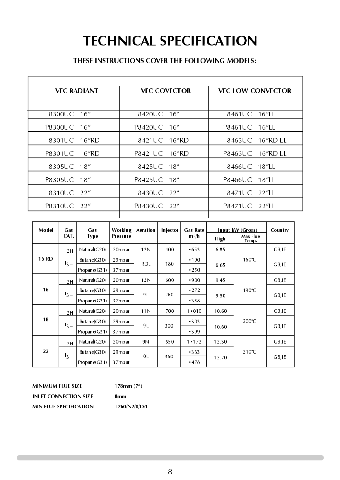 Stovax VFC Radiant & Convector Fire Range manual Technical Specification, Cat, Minimum Flue Size, Inlet Connection Size 