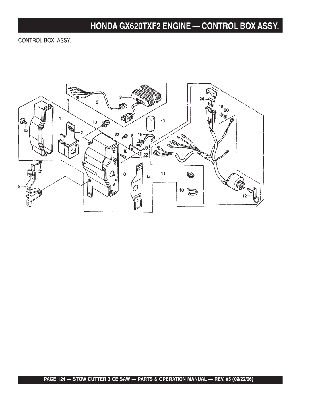 Stow 20HP, 13HP manual Control BOX Assy 