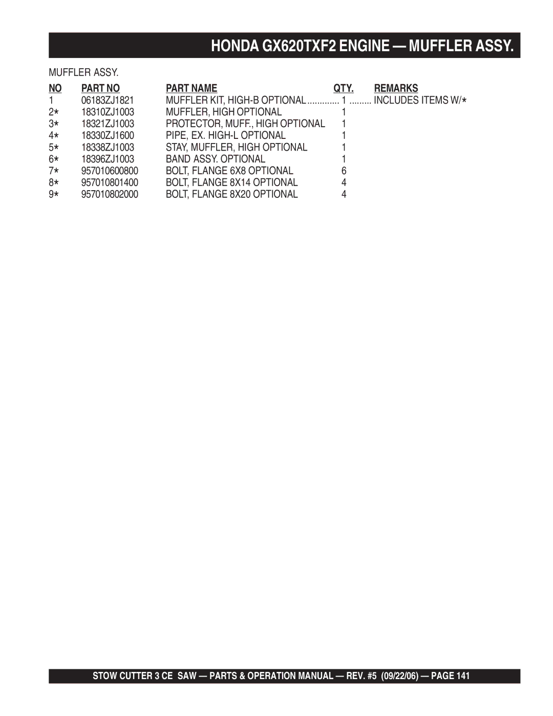 Stow 13HP, 20HP manual MUFFLER, High Optional, PIPE, EX. HIGH-L Optional, Band ASSY. Optional, BOLT, Flange 6X8 Optional 