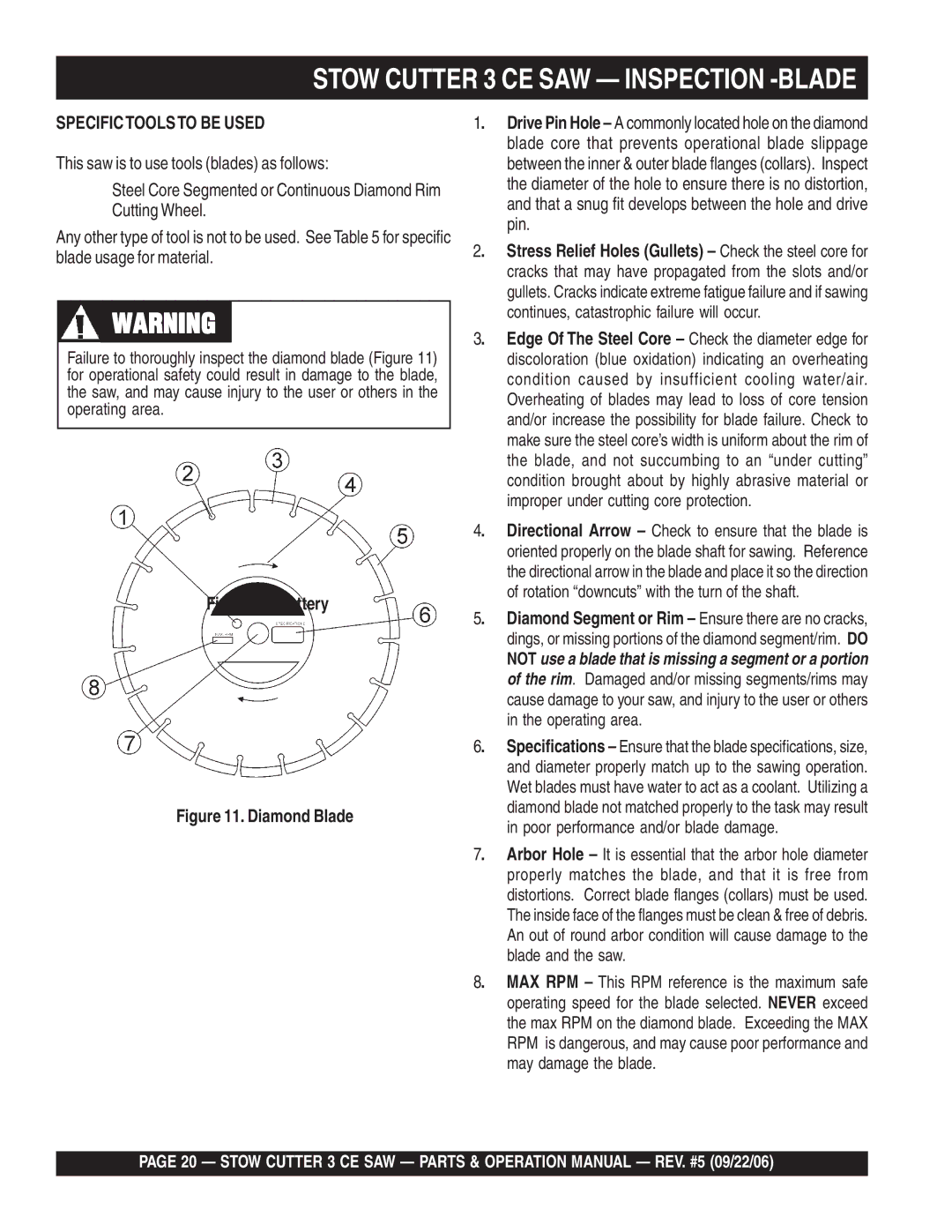 Stow 20HP, 13HP Pin, Continues, catastrophic failure will occur, Improper under cutting core protection, Operating area 