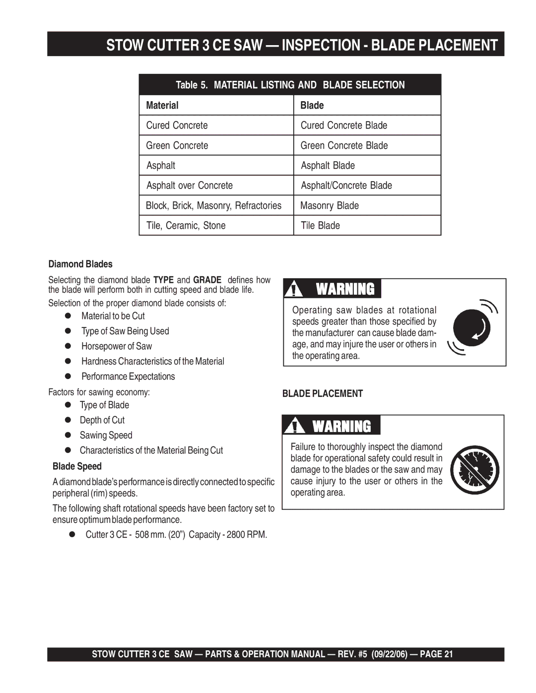 Stow 13HP, 20HP manual Stow Cutter 3 CE SAW Inspection Blade Placement, Diamond Blades, Blade Speed 