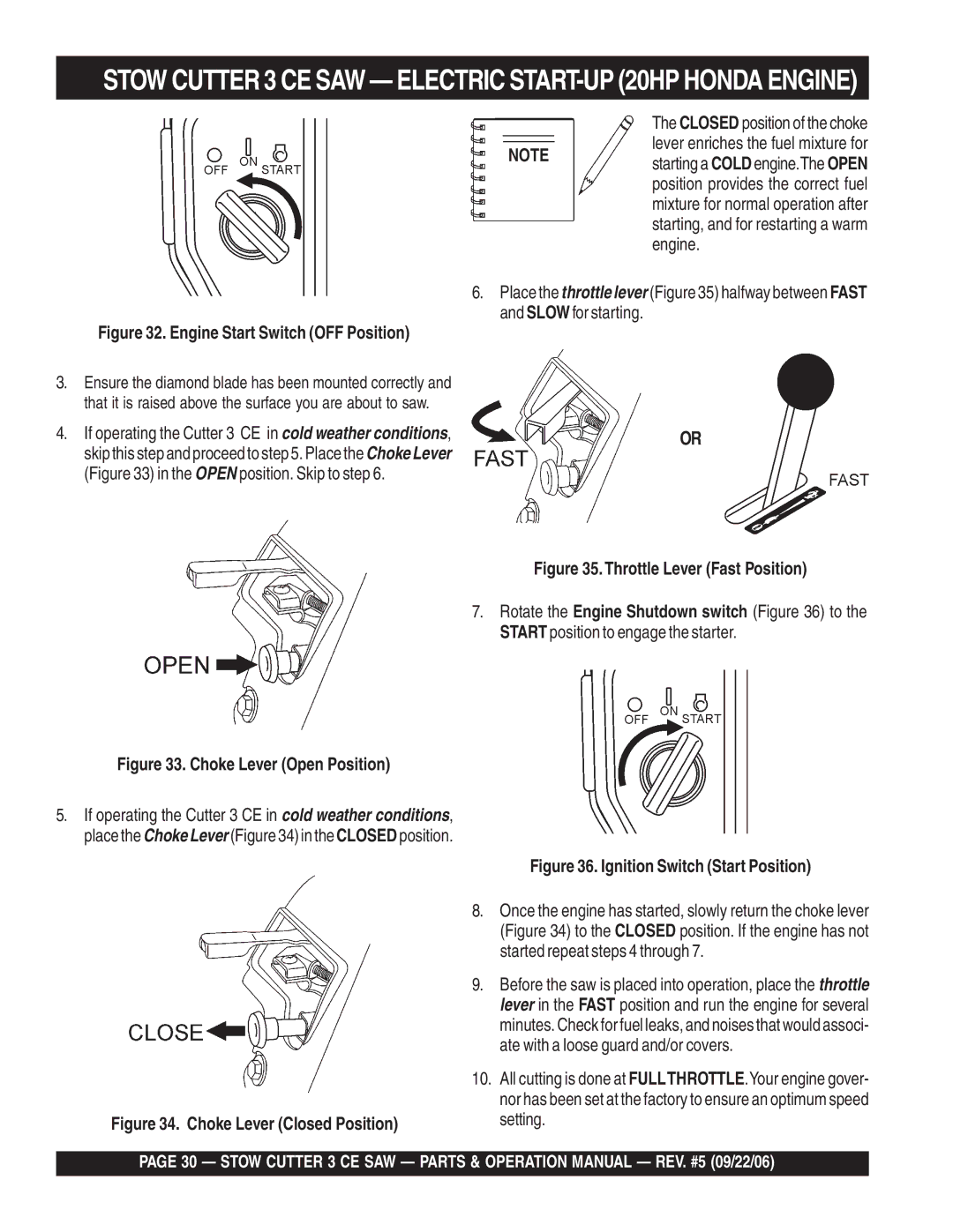 Stow 20HP, 13HP manual Engine Start Switch OFF Position 