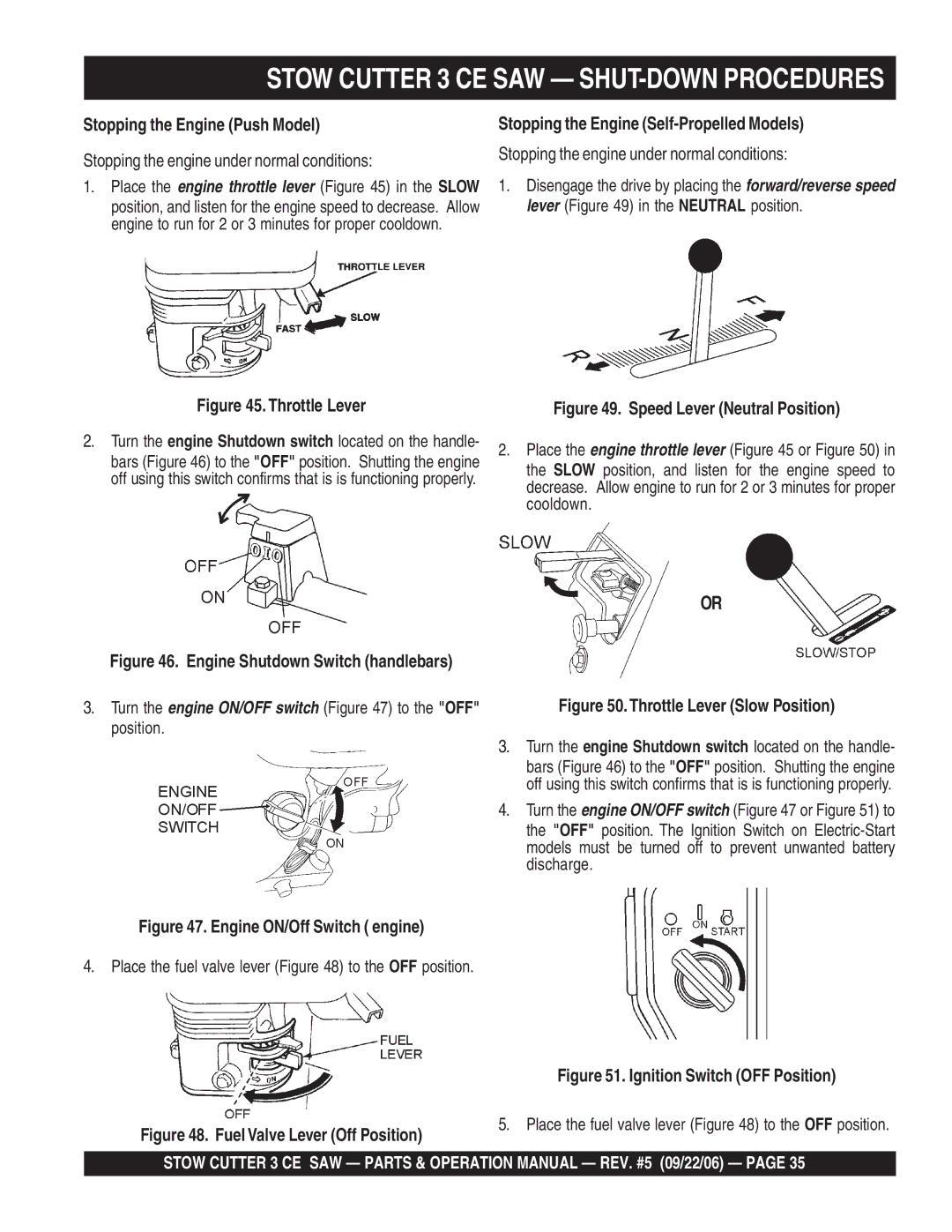 Stow 13HP, 20HP manual Stow Cutter 3 CE SAW SHUT-DOWN Procedures, Stopping the Engine Push Model 