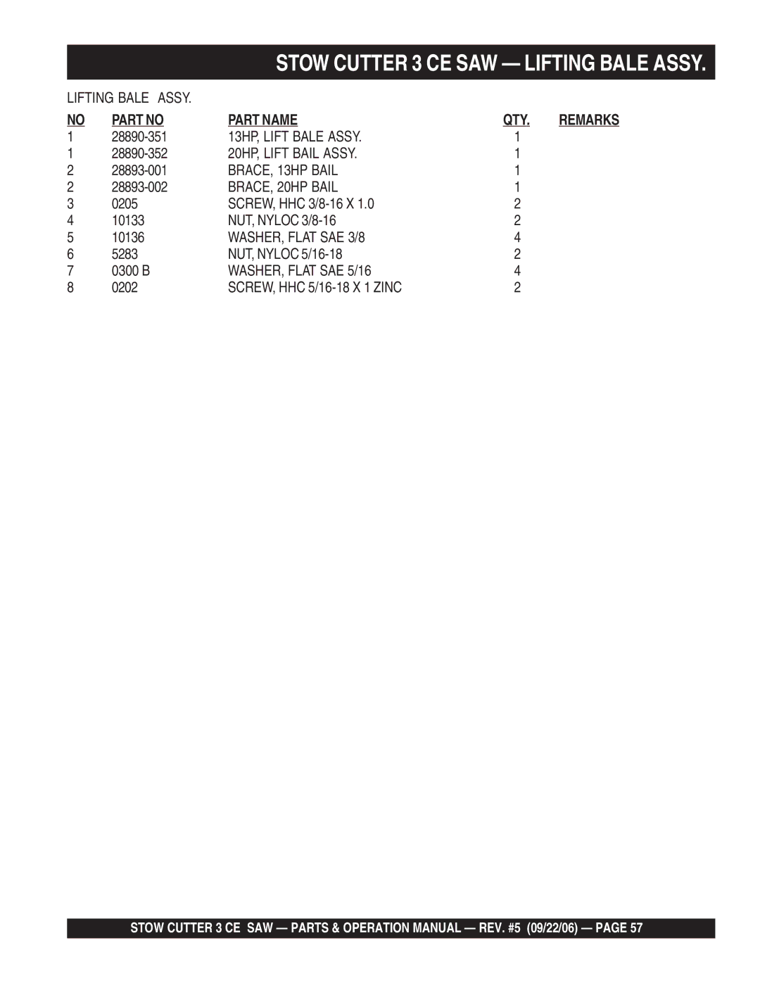 Stow manual 13HP, Lift Bale Assy, 20HP, Lift Bail Assy, BRACE, 13HP Bail, BRACE, 20HP Bail, WASHER, Flat SAE 3/8 