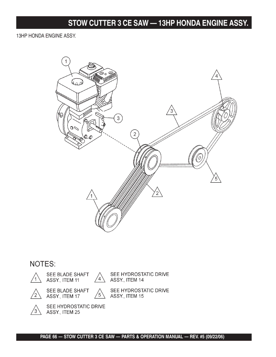 Stow 20HP manual Stow Cutter 3 CE SAW 13HP Honda Engine Assy 