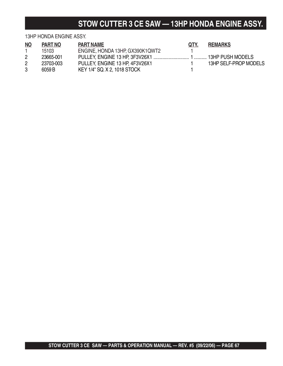 Stow 20HP manual Stow Cutter 3 CE SAW 13HP Honda Engine Assy, ENGINE, Honda 13HP, GX390K1QWT2 