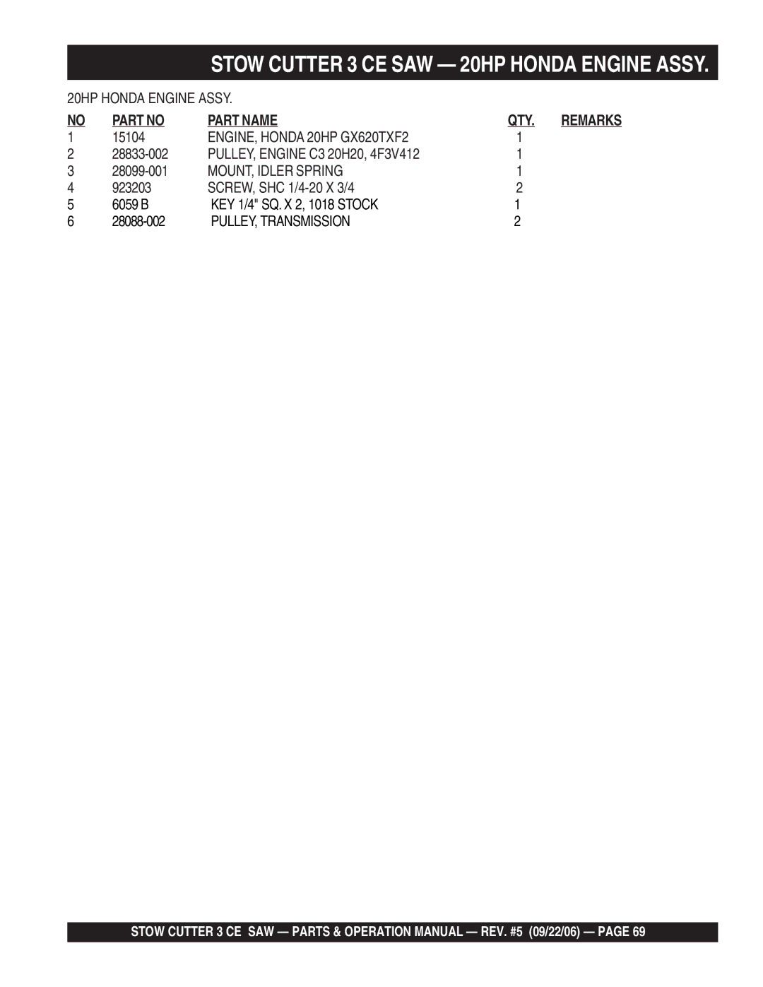 Stow 13HP manual ENGINE, Honda 20HP GX620TXF2, MOUNT, Idler Spring, PULLEY, Transmission 