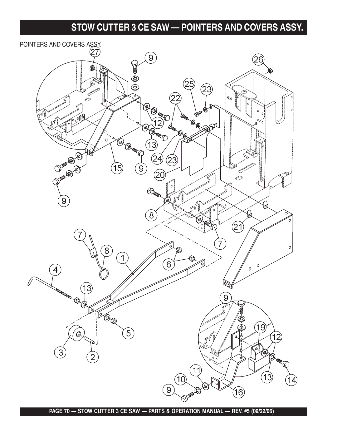 Stow 20HP, 13HP manual Pointers and Covers Assy 