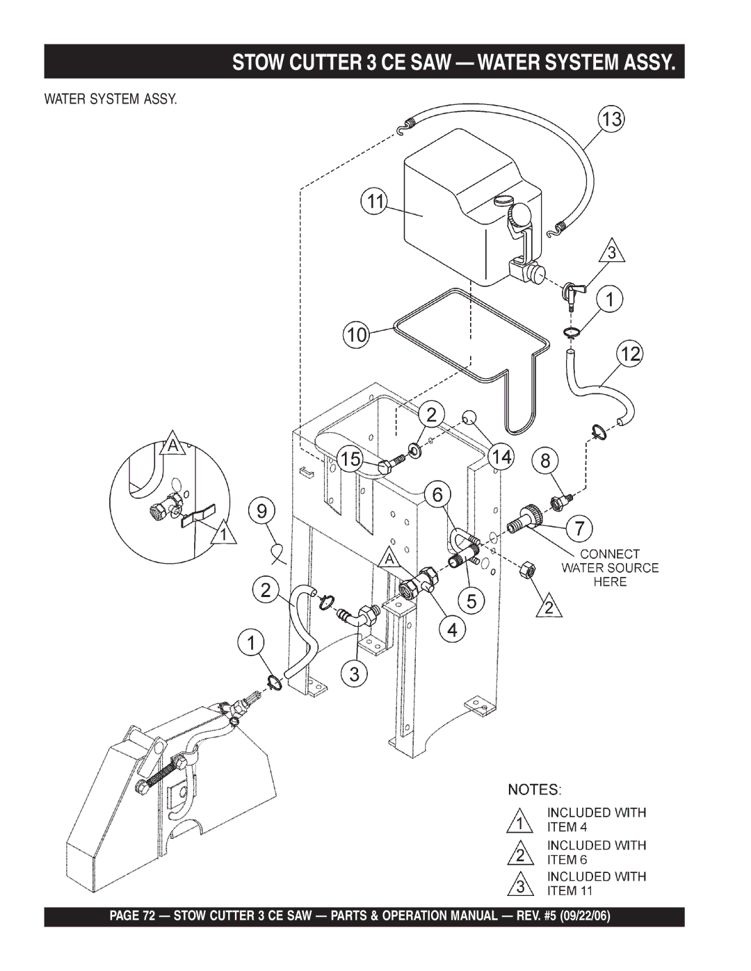 Stow 20HP, 13HP manual Water System Assy 