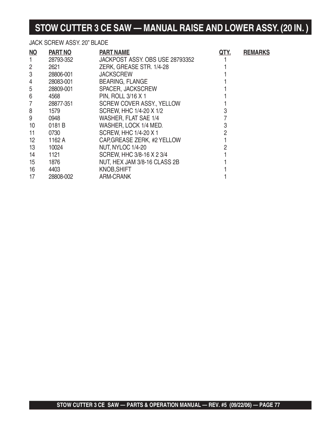 Stow 13HP Jack Screw Assy Blade, BEARING, Flange, SPACER, Jackscrew, Screw Cover ASSY., Yellow, Knob,Shift, Arm-Crank 