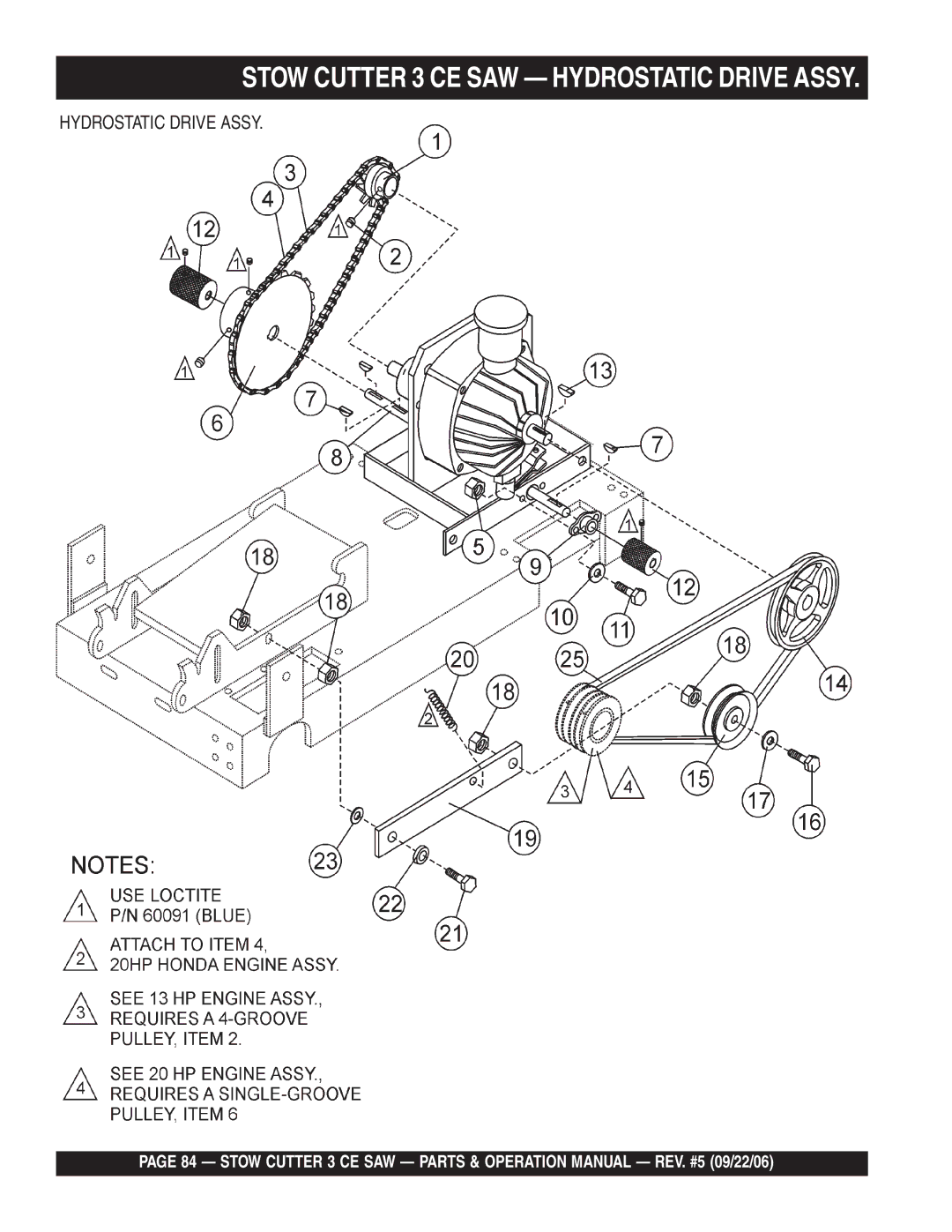 Stow 20HP, 13HP manual Stow Cutter 3 CE SAW Hydrostatic Drive Assy 